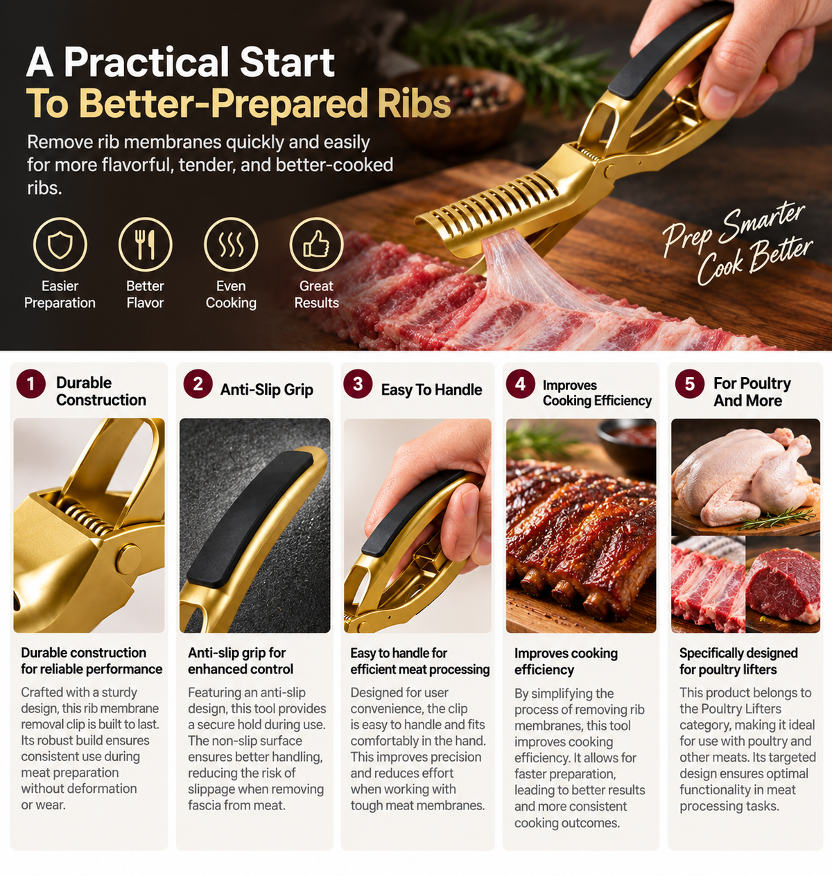 Rib Membrane Removal Clip – Sturdy Non-Slip Meat Fascia Remover Tool for Easy Rib Preparation, BBQ, Grilling and Kitchen Cooking