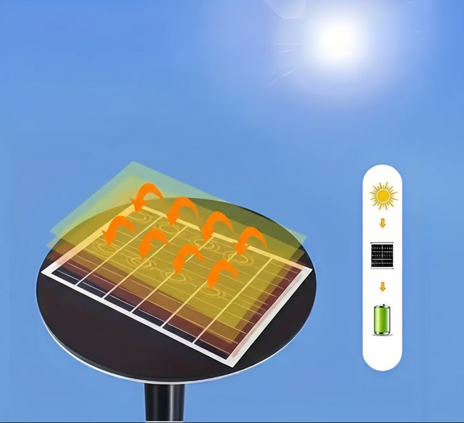 Motion-Sensing Solar UFO Street Lamp – Remote-Control Garden Light for Villas, Courtyards, Pathways & Modern Outdoor Illumination