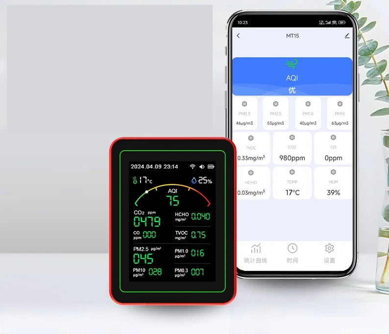 WiFi Air Quality Monitor – 15-in-1 Portable Rechargeable Smart AQI Detector with CO2, PM2.5, TVOC & Mobile App Control