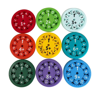 Math Fidget Spinner – Educational Multiplication Toy for Kids & Classroom Fun
