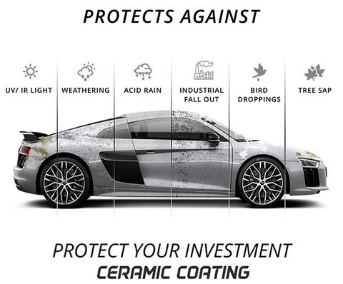 Anti Scratch Hydrophobic Polish Nano Cleaner