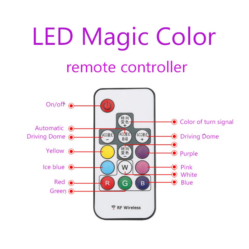 Car LED Lights - Automobile Headlight Surface Strip Light Tubes
