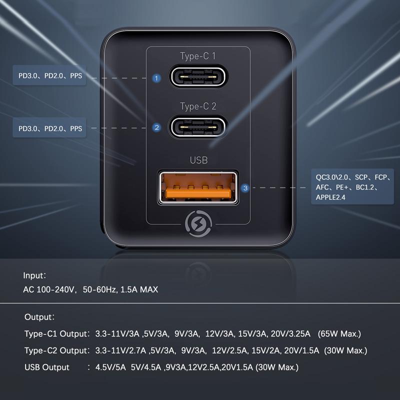 Fast Charging Port - 3-in-1  Port for USB with QC 4.0 3.0