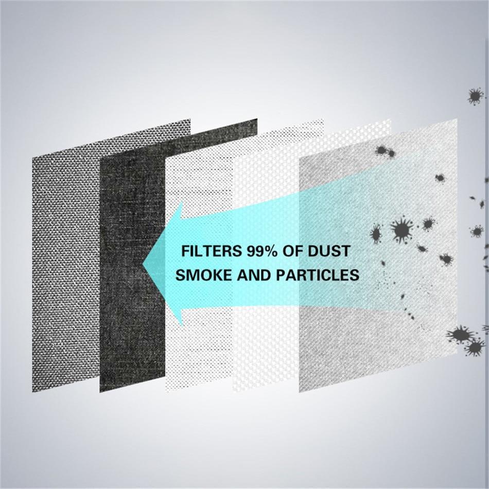Premium Anti-Pollution Face Mask – Breathable, Protective & Reusable