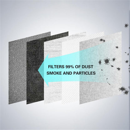 Premium Anti-Pollution Face Mask – Breathable, Protective & Reusable