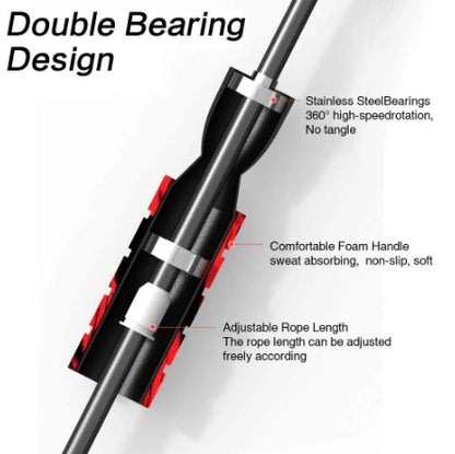 Cordless Jump Rope - Smart Skipping Rope