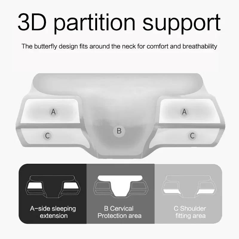 Ergonomic Contour Cervical Pillow for Neck Pain Relief