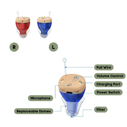 Micro OTC Hearing Aids CIC Nearly Invisible And Rechargeable