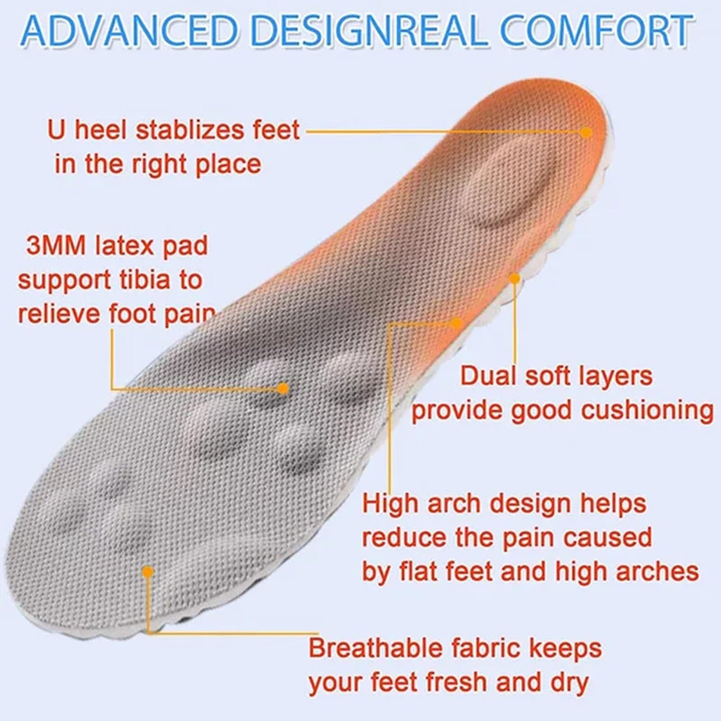 4D Cloud Technology Insole - Super Soft!