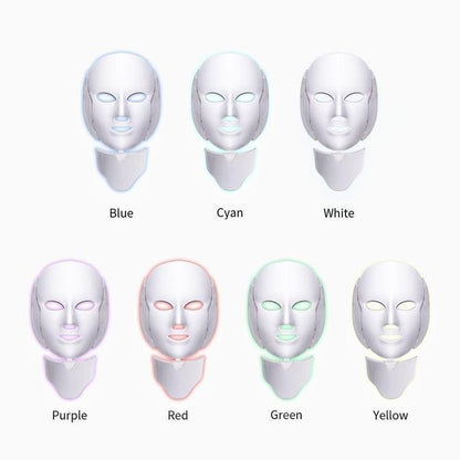 LED Light Phototherapy Mask - Improves Eczema, Acne, Wrinkles & Rosacea