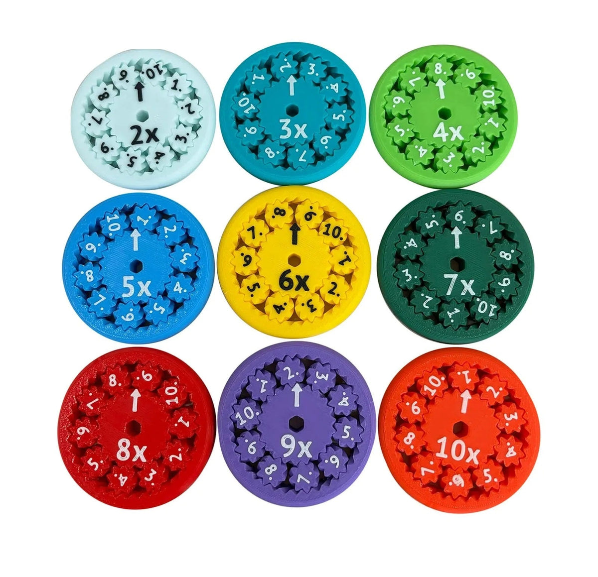 Math Fidget Spinner – Educational Multiplication Toy for Kids & Classroom Fun