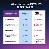 Anti Snoring Patch Nose Breathing Correction