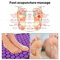 Acupressure Yoga Mat