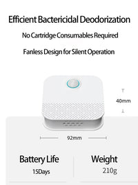 Smart Odor Purifier for Cat Litter Box