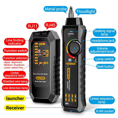Circuit Breaker Finder