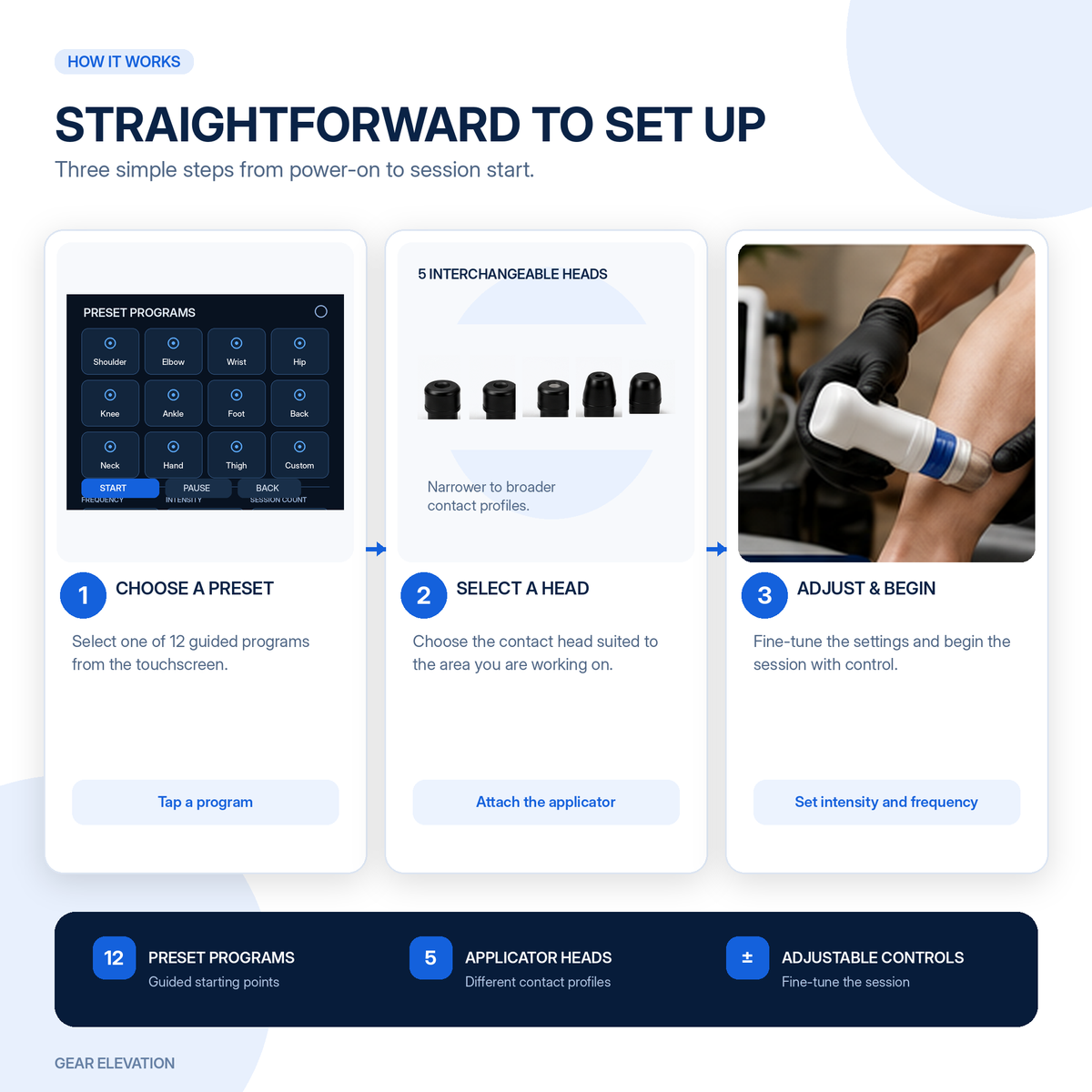 Shockwave Therapy Machine