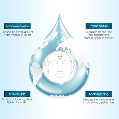 Electric Facial Massager - White Brightening Skincare Mask, Silicone Soft Electronic Facial Mask
