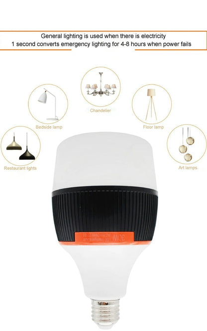 Emergency Bulb 8000K  - LED Detachable No Stroboscopic Household Energy Saving Camping Light