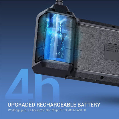 Endoscope Camera 1080P Dual/Single Lens