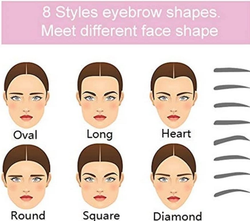 Eyebrow Stamp Stencil
