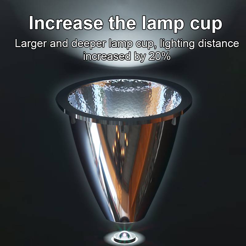 Brightest Rechargeable Diving Light