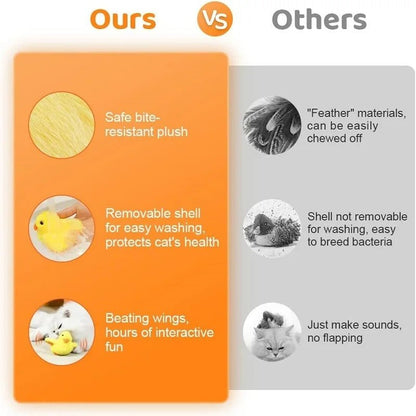 Flapping Duck Cat Toy - Interactive Electric Bird Toys, Washable Cat Plush Toys with Vibration Sensor