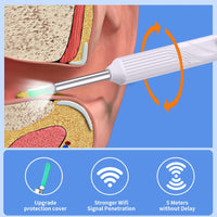 Ear Cleaning Picker With Camera
