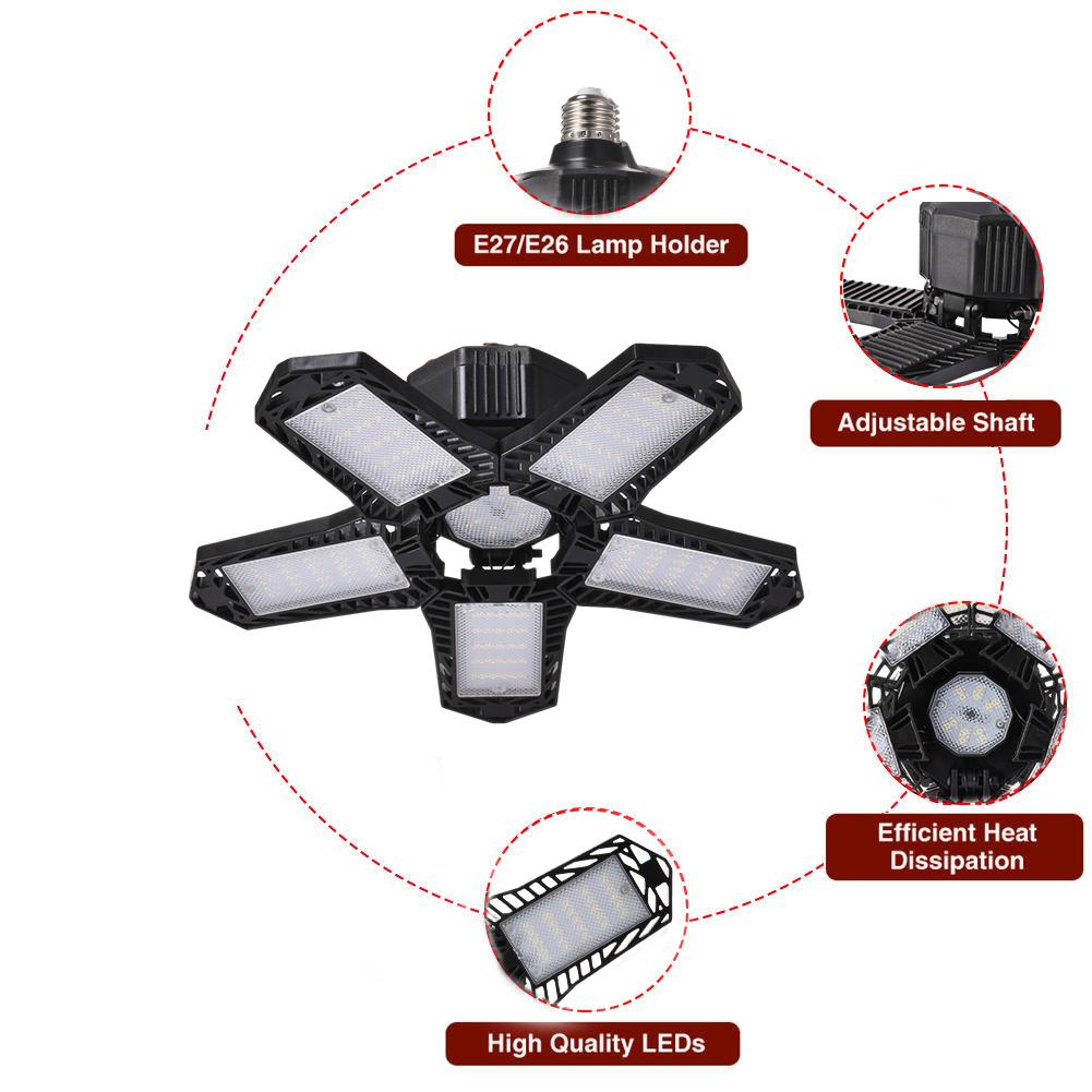 Garage Light with 5 Foldable Panels
