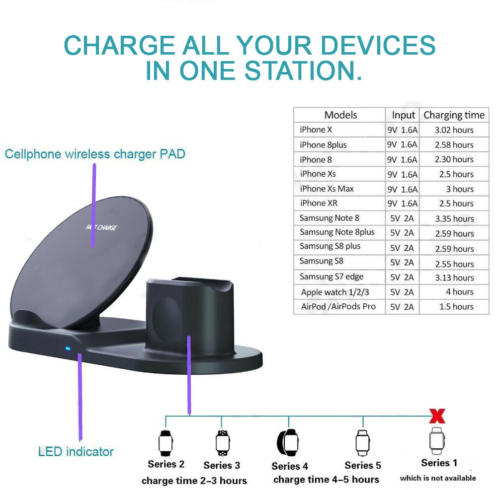 Fast Wireless Charger Dock Stand - 3 in 1  Multi-Function Charging Station