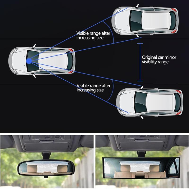 Panoramic Car Automobile Rear View Mirror