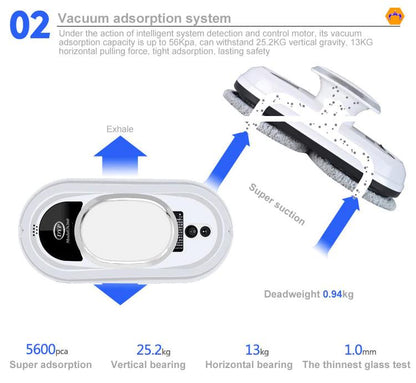 Automatic Robot Window Cleaner