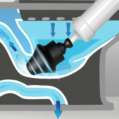Plunger Air Blast Anti-Clog Gun for Toilets & Drains