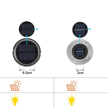 Ground Garden Solar Lights - 17 Led IP65 Waterproof for Lawn Pathway Patio Landscape Decoration