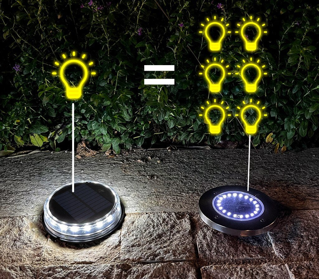 Ground Garden Solar Lights - 17 Led IP65 Waterproof for Lawn Pathway Patio Landscape Decoration