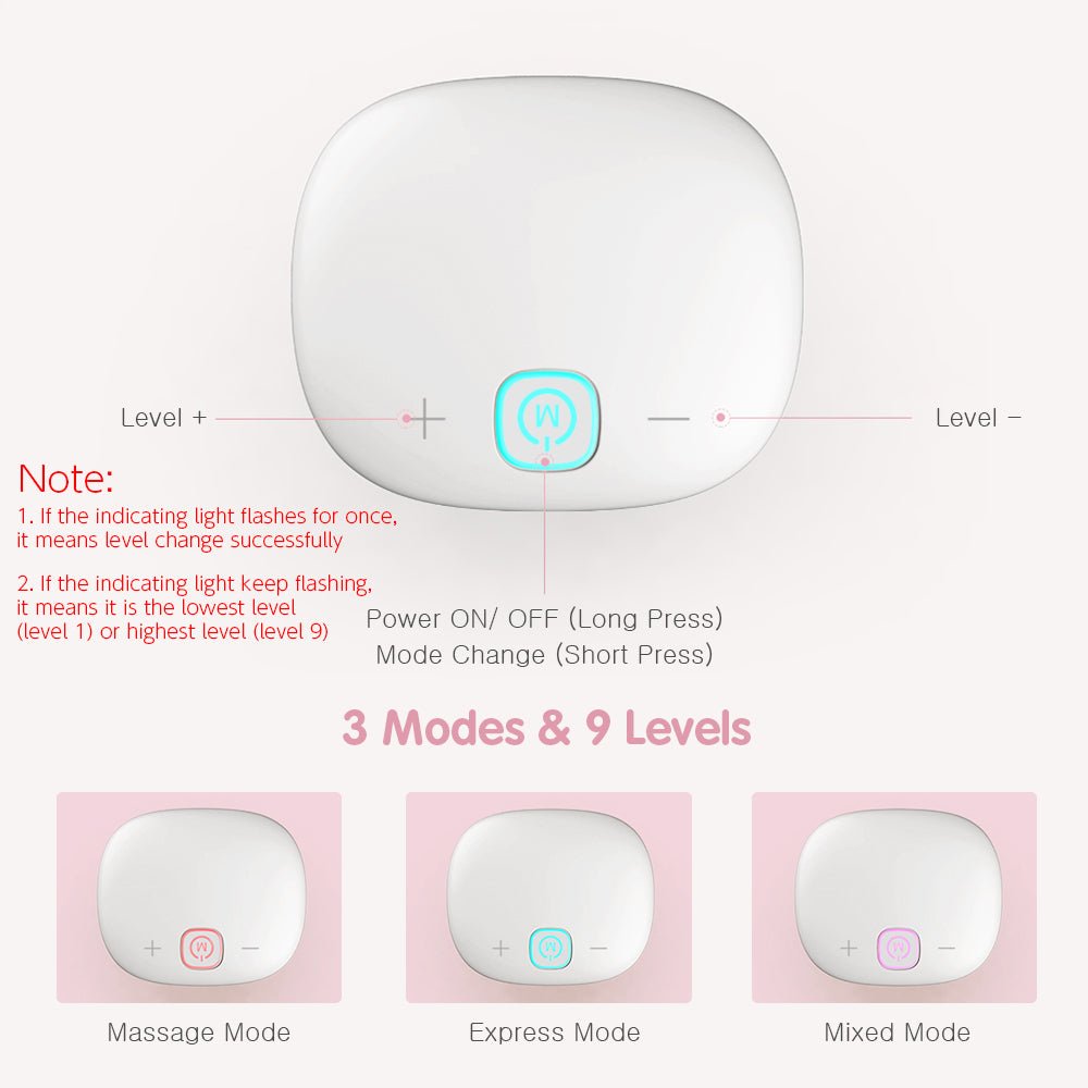 Hands-Free Electric Breast Pump