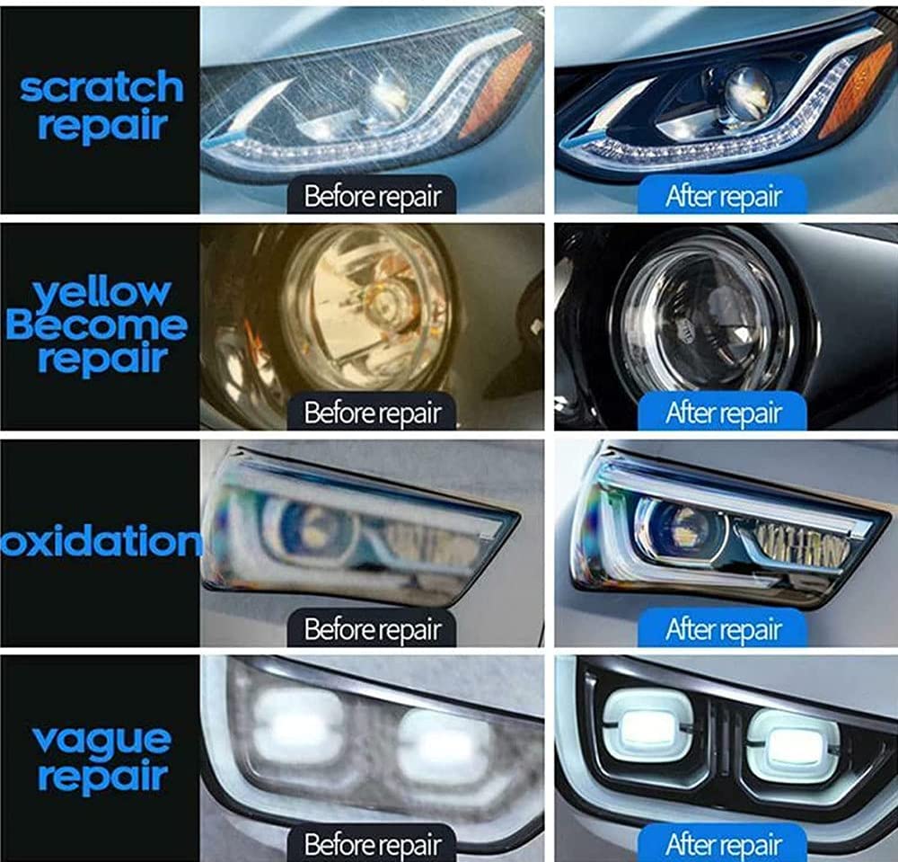Headlight Polish Cleaner, Restoration Kit, Repair Liquid Spray