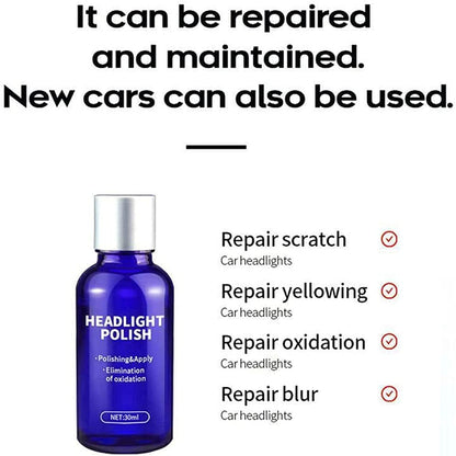 Headlight Polish Cleaner, Restoration Kit, Repair Liquid Spray