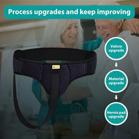 Hernia Belt