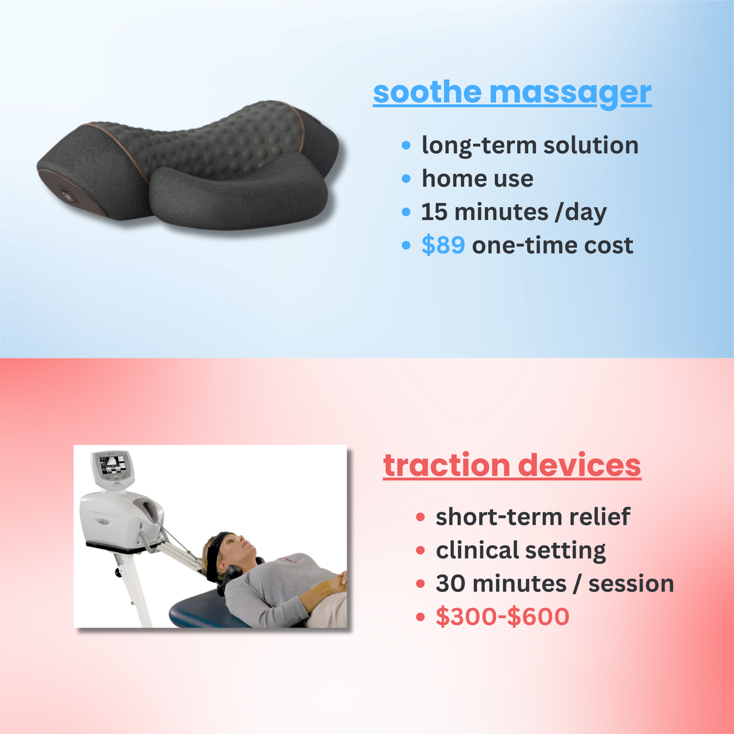 Neck & Shoulder Massager