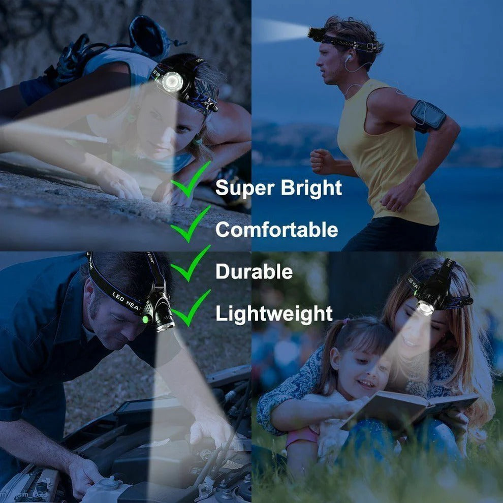 990000LM Rechargeable LED Headlamp