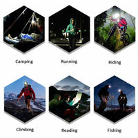 990000LM Rechargeable LED Headlamp
