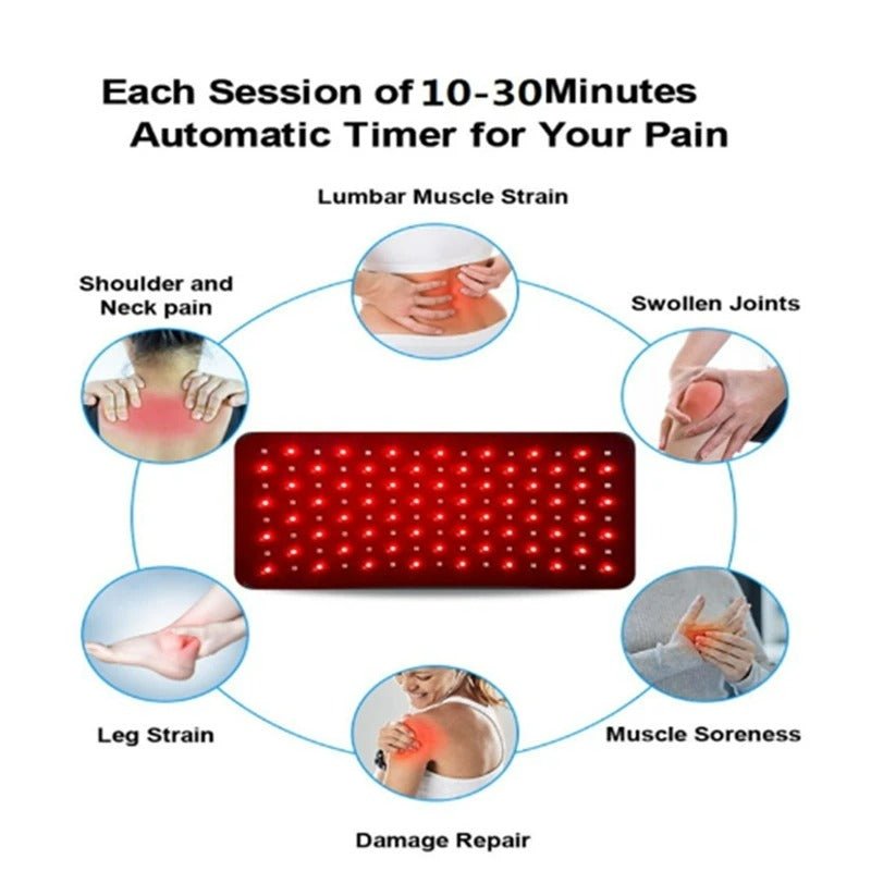 Infrared Light and Red Light Therapy Belt for Weight Loss - Waist  Wrap Device for Back Shoulder Neck Waist Muscle Pain Relief