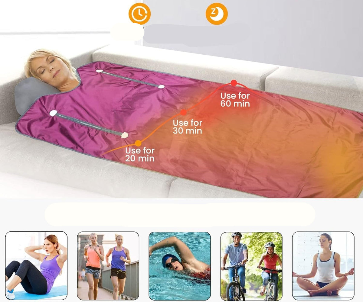 Infrared Sauna Blanket - Waterproof Professional Detox Therapy