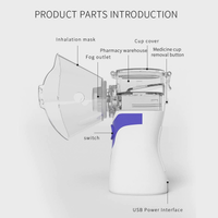 Portable Nebulizer