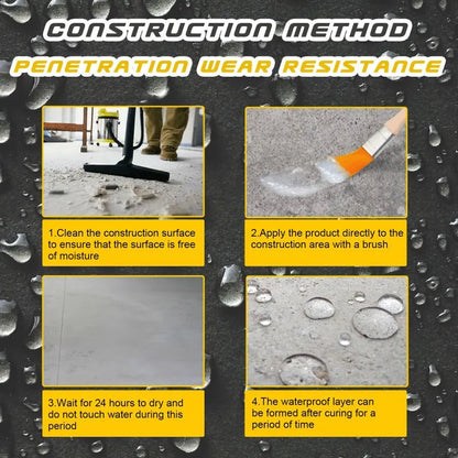 Invisible Waterproof Sealant with Brush – Super Strong Adhesive Seal Coating