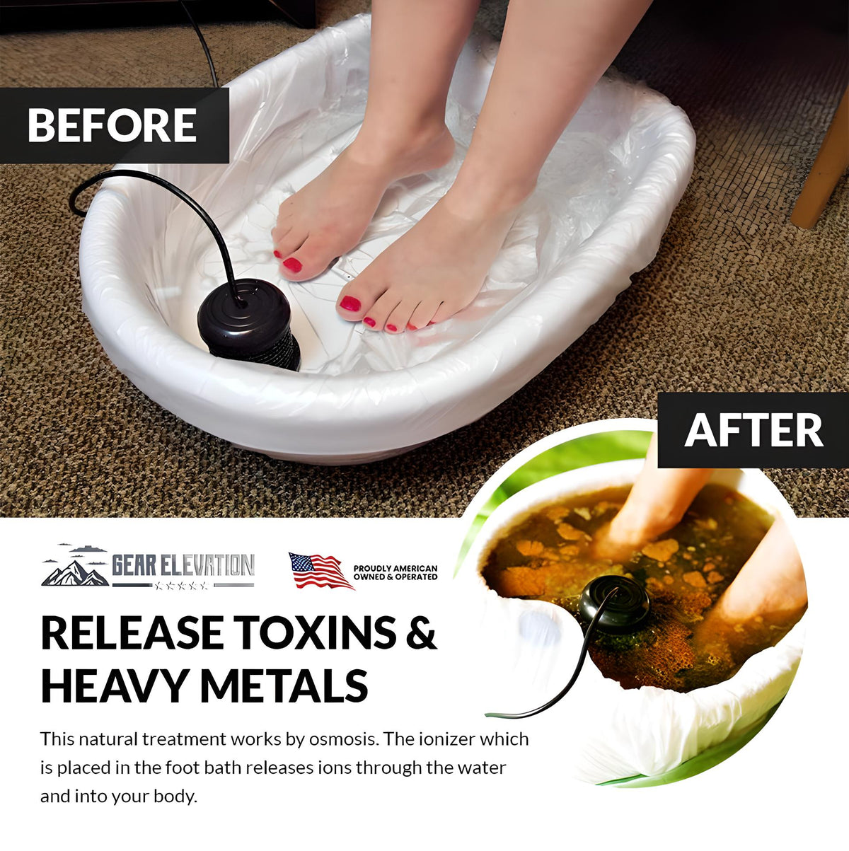 Ion Pure - Professional-Grade Ionic Detox Foot Bath