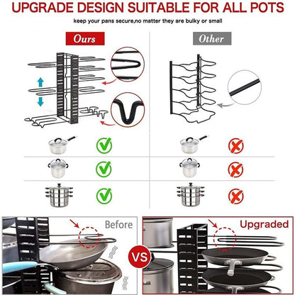 Kitchen Pan Organizer w/ 8 Adjustable Non-slip Tiers