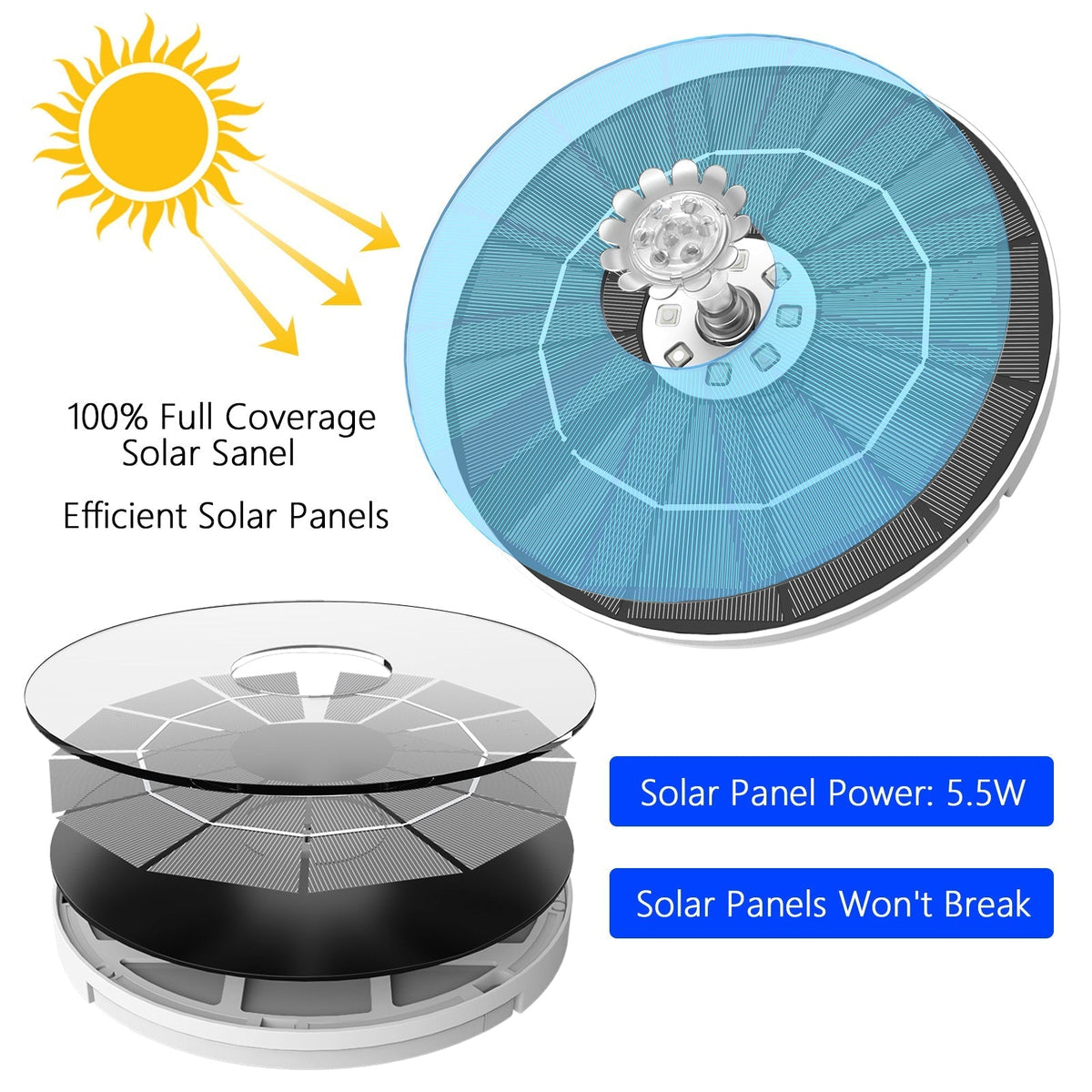 LED Solar Fountain, Solar Water Fountains with 3000mAh Battery 6 Nozzles, for Bird Bath, Garden and Outdoor