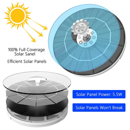 LED Solar Fountain, Solar Water Fountains with 3000mAh Battery 6 Nozzles, for Bird Bath, Garden and Outdoor