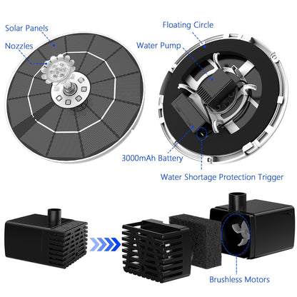 LED Solar Fountain, Solar Water Fountains with 3000mAh Battery 6 Nozzles, for Bird Bath, Garden and Outdoor